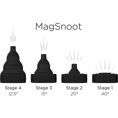 Product: MagMod MagSnoot