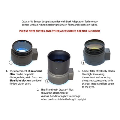 Product: VisibleDust Quasar R 5x Sensor Loupe Magnifier with Dark Adaptation Technology