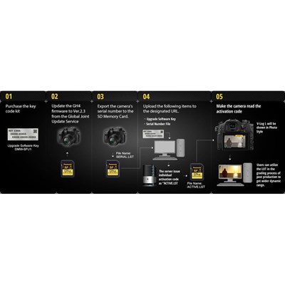 Product: Panasonic Lumix V-Log L Function Firmware Upgrade Kit for GH4, GH5, G9 & FZ2500