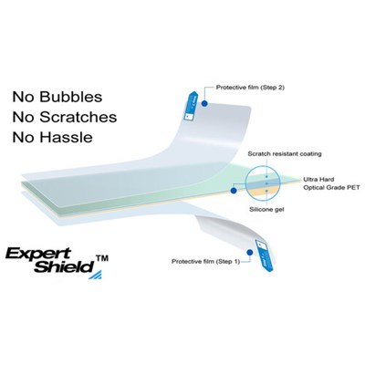 Product: Expert Shield Screen Protector: Canon EOS R3 (Crystal Clear)