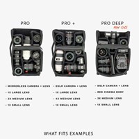 Product: Wandrd Camera Cube Pro+ (31 Liter PRVKE)