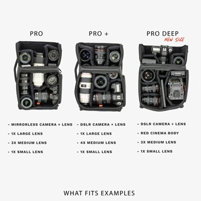 Product: Wandrd Camera Cube Pro+ (31 Liter PRVKE)
