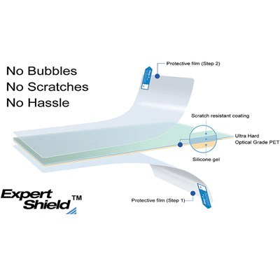 Product: Expert Shield Screen Protector: Canon EOS R (Crystal Clear)