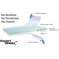 Product: Expert Shield Screen Protector: Panasonic S1 & S1R (Crystal Clear)