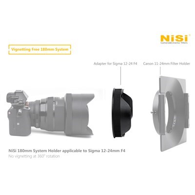 Product: NiSi Adapter for Sigma 12-24mm f/4 Art (use with 180mm Filter Holder) (1 left at this price)