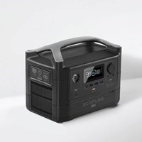 Product: EcoFlow RIVER Max Portable Power Station